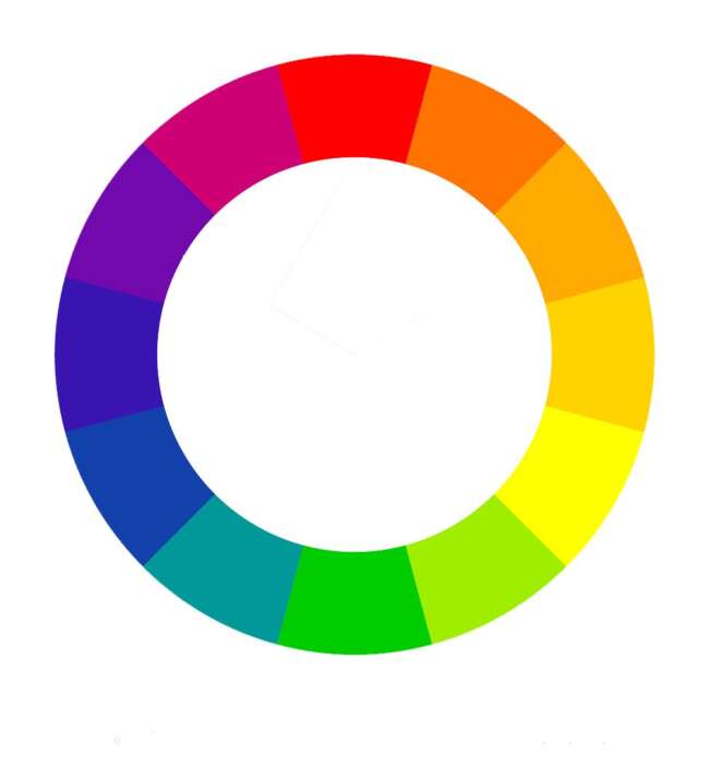 color wheel spectrum scheme selection color vector 2583441
