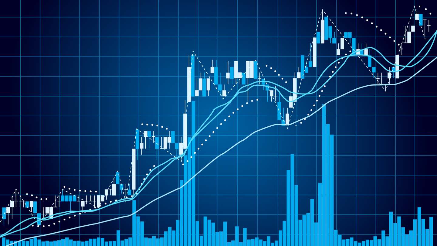 آموزش اندیکاتور میانگین متحرک (MA)