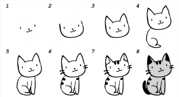 آموزش نقاشی گربه